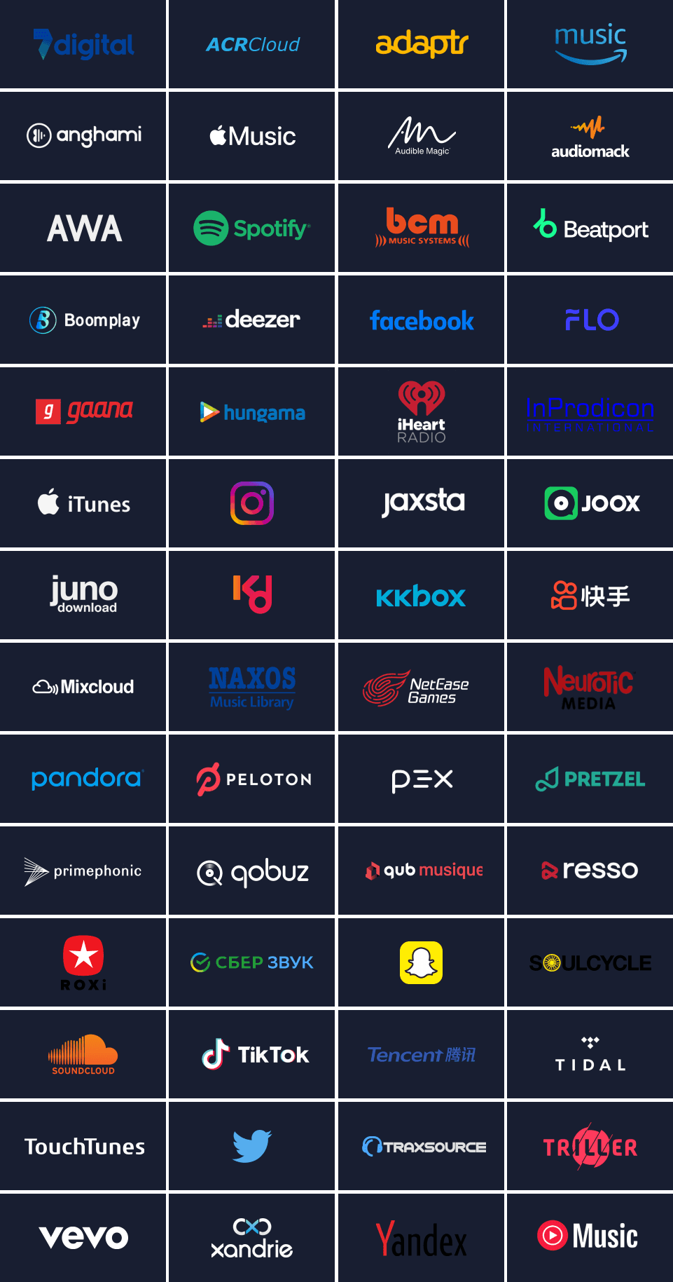 Logo overview of music distribution companies, like Apple Music, Deezer, beatport, ITunes, TikTok, Soundcloud, Tidal and many more.